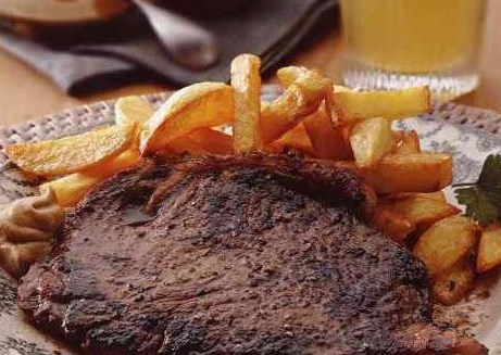 Fried Beef Steaks