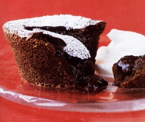 Chocolate Muffins