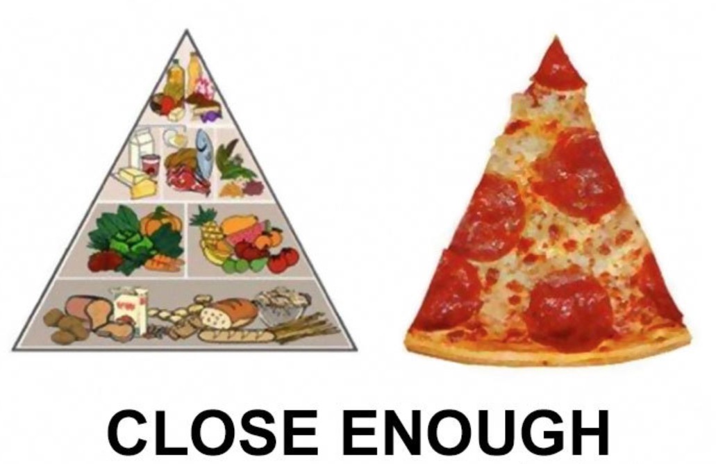 Funny Food Memes