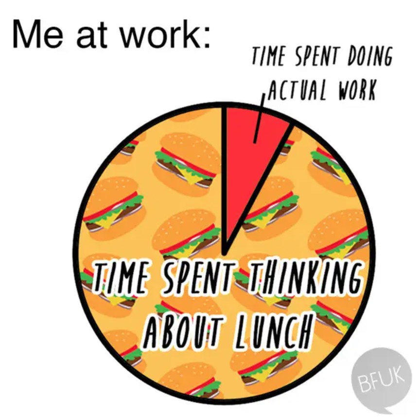 15 of the Funniest Food Memes