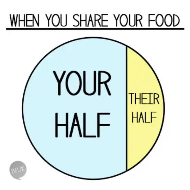 15 Hilarious Food Memes
