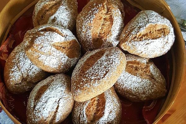 Amaranth – Buns
