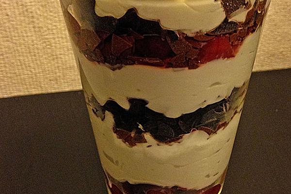 Black Forest Cherry Cream