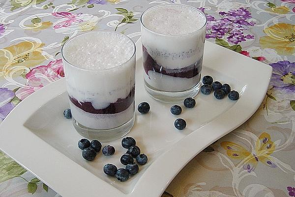 Blueberry Milk