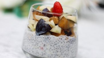 Chia Fruit Breakfast