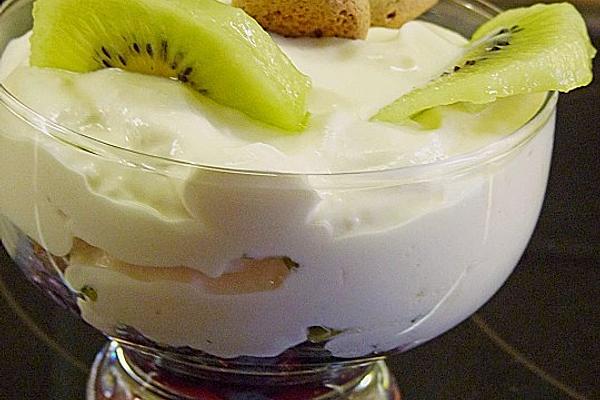 Brigitte`s Lemon Curd Cream