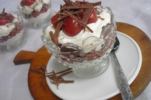 Cherry Curd Dish