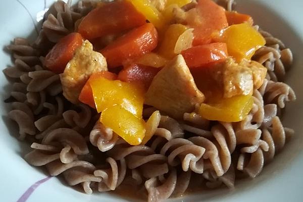 Chicken Goulash