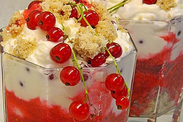 Currant – Orgasm