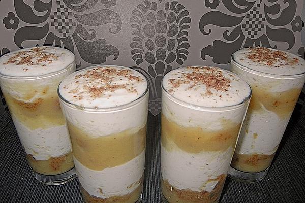 Date – Banana – Dessert