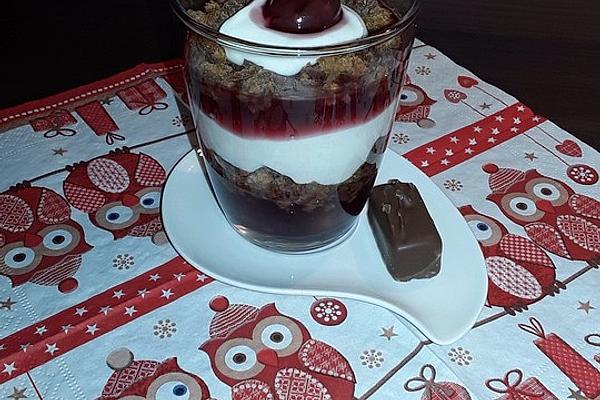 Gingerbread – Cherry – Dessert
