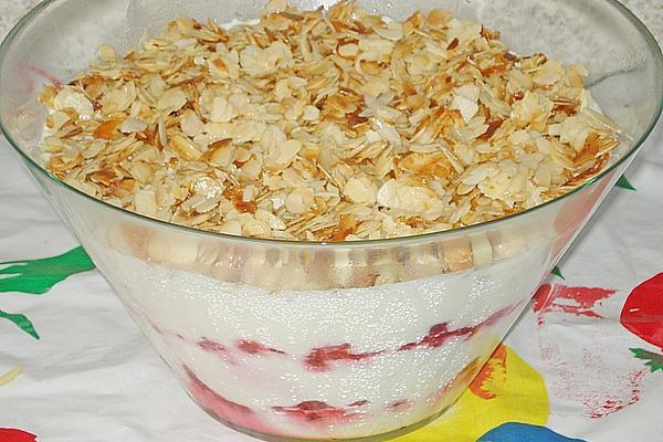Honey – Mascarpone – Curd Cheese with Raspberries