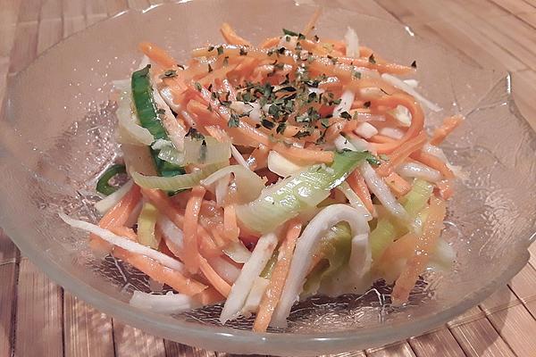 Honey – Mustard – Garlic – Dressing