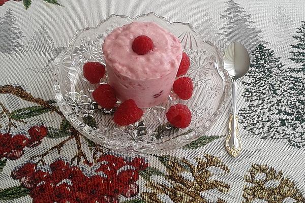 Ice Cream Muffins
