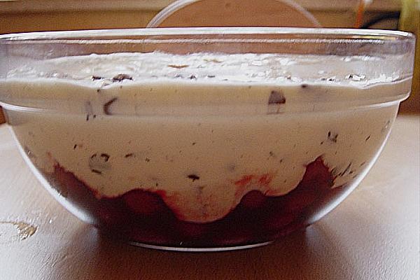 Men`s Cream with Chocolate and Cherries