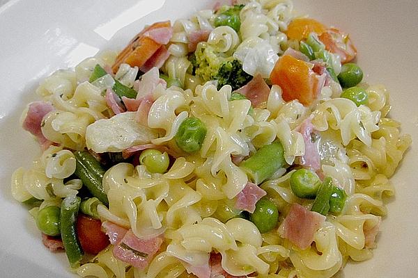 Noodle – Vegetables – Pan