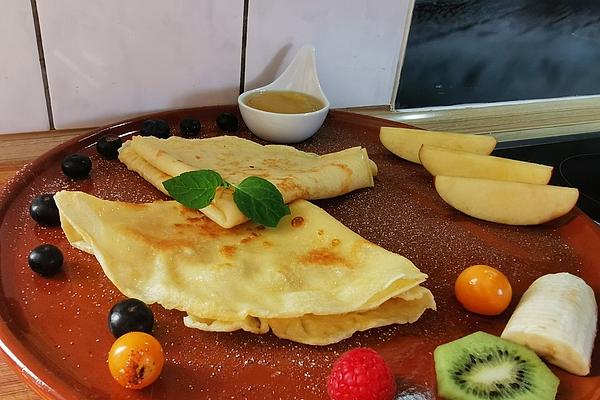 Pancakes or Pancakes