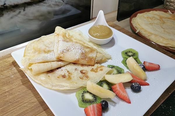 Pancakes Without Scales and Measuring Cups