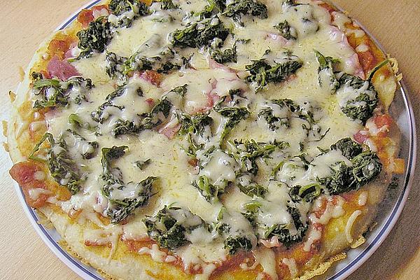 Pans – Pizza