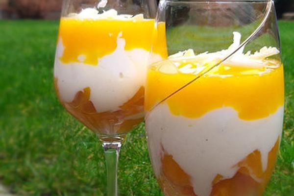 Peach – Passion Fruit – Dream