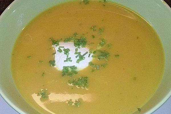 Pumpkin – Curry – Coconut – Soup