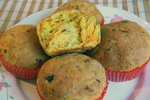 Pumpkin Muffins with Pancetta