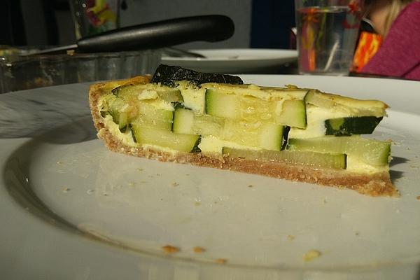 Quiche Batter