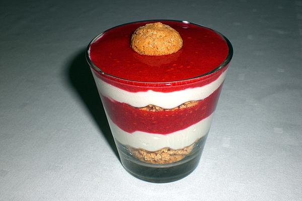 Raspberry – Fool