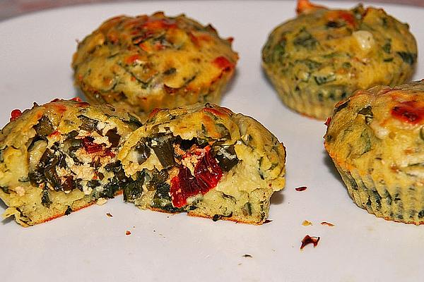 Spicy Wild Garlic Muffins