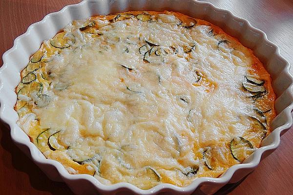 Zucchini – Pancakes