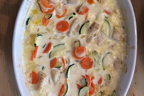 Baked Chicken – Vegetables – Pan