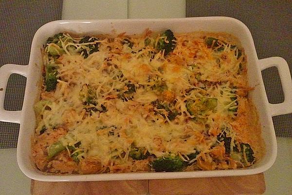 Broccoli – Chicken – Gratin