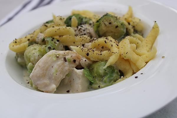 Brussels Sprouts – Chicken Pan