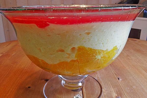 Campari – Orange Cream