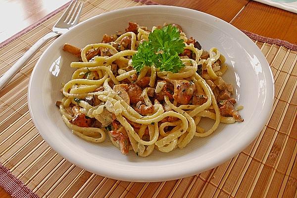 Chanterelle – Spaetzle Pan