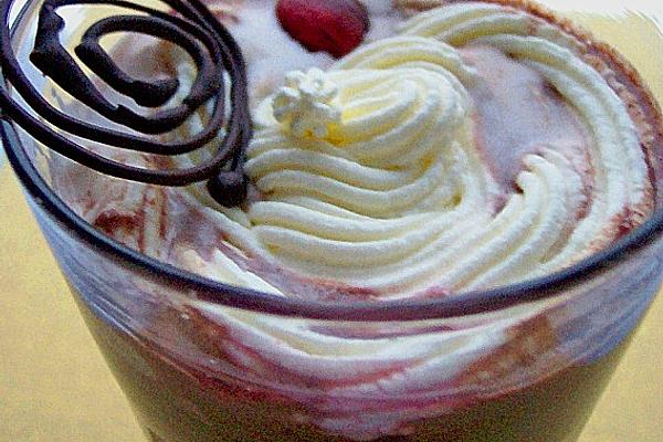 Cherry – Mocha – Chocolate