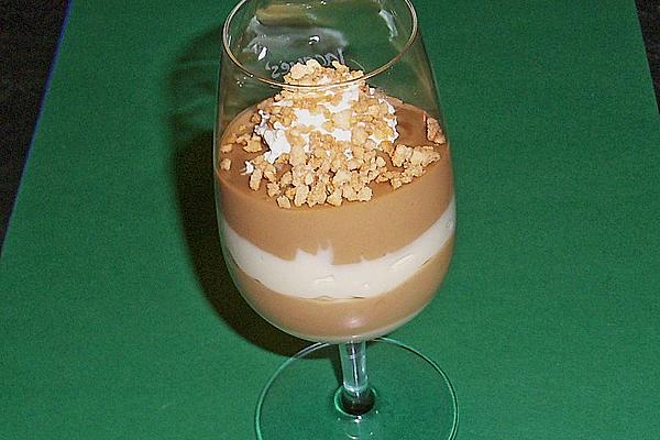 Chocolate – Coffee – Cream