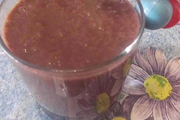 Chocolate Shake Without Milk