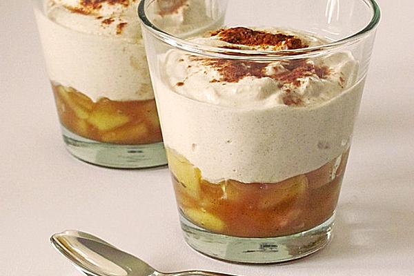 Cinnamon Curd