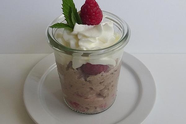 Diet – Ice Cream