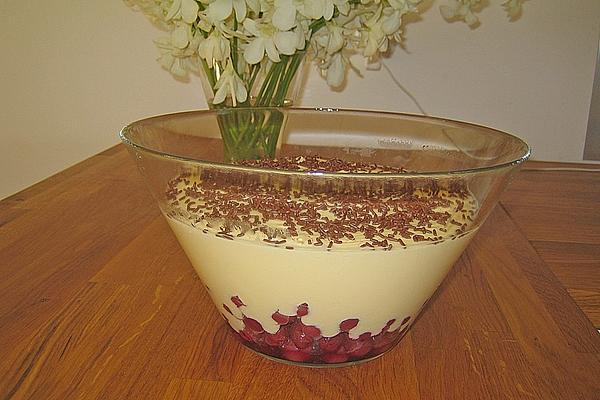 Eggnog – Mascarpone – Dessert