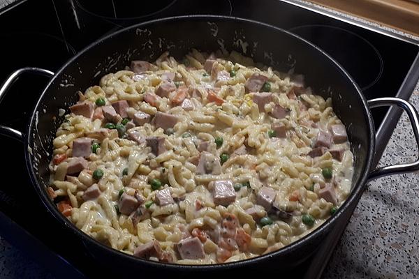Fast Gourmet Pan