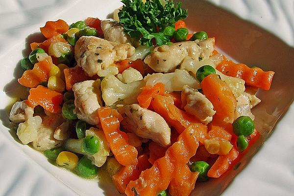Fast Turkey and Vegetable Pan