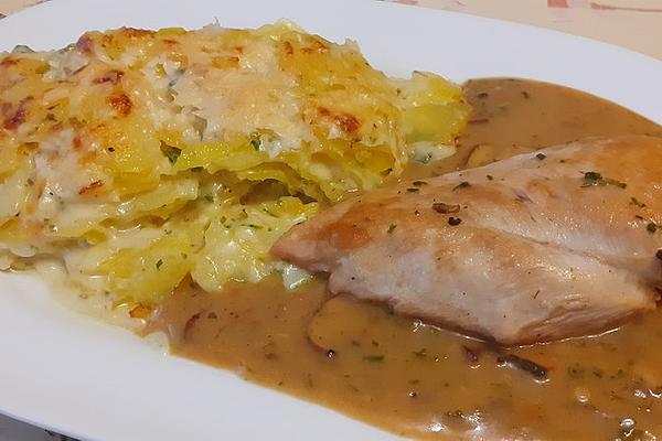 Garlic – Rosemary – Chicken Breasts