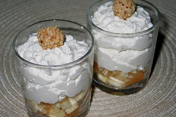 Giotto Fruit Dessert