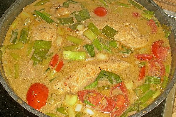 Honey – Balsamic Schnitzel