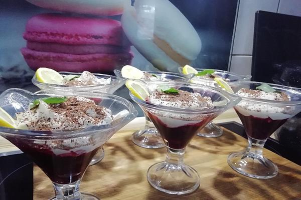 Lemon Cream with Raspberry Sauce