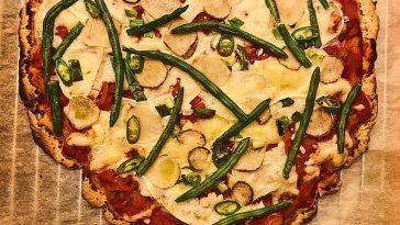 Low Carb Coconut Pancakes