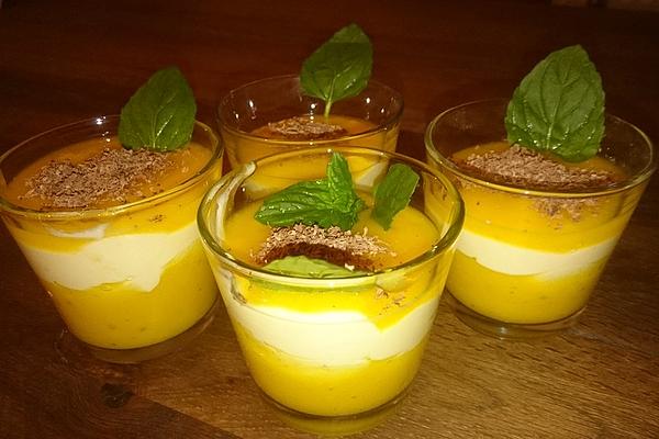 Mango and Banana Curd