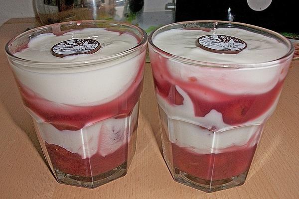Mascarpone – Cherry – Dessert